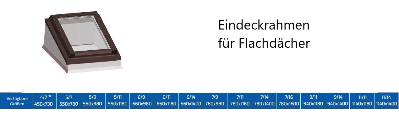 Skyfens Eindeckrahmen für Flachdächer 550x980