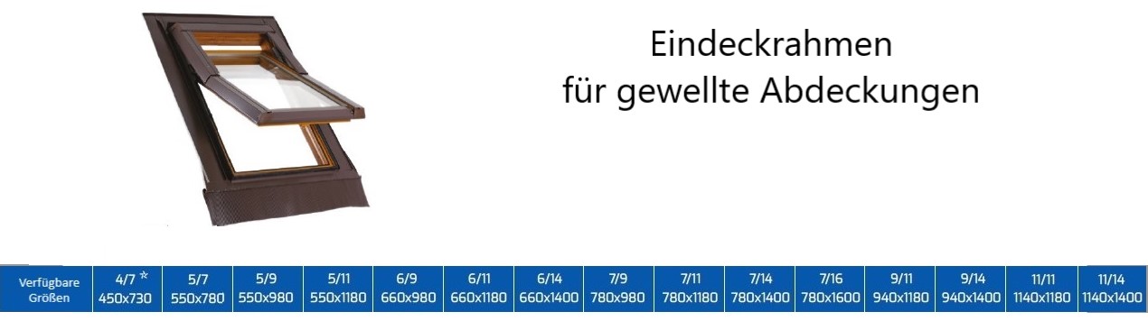 Skyfens Eindeckrahmen für gewellte Abdeckungen 1140x1180
